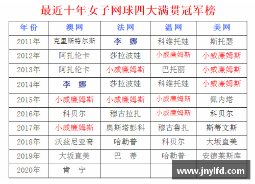 彩神Ⅴll大发ATP最新一期单打世界排名中的亚洲面孔：崛起的力量 - 副本 - 副本