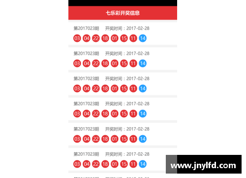 彩神Ⅴll大发NBA裁员后如何处理球员的薪资问题 - 副本